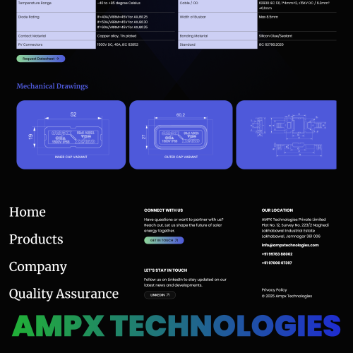 Ampx Showcase 1